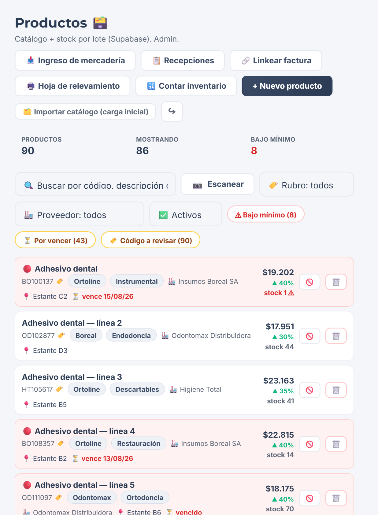 Listado de productos de KINA CRM con lotes marcados en rojo y amarillo según su fecha de vencimiento